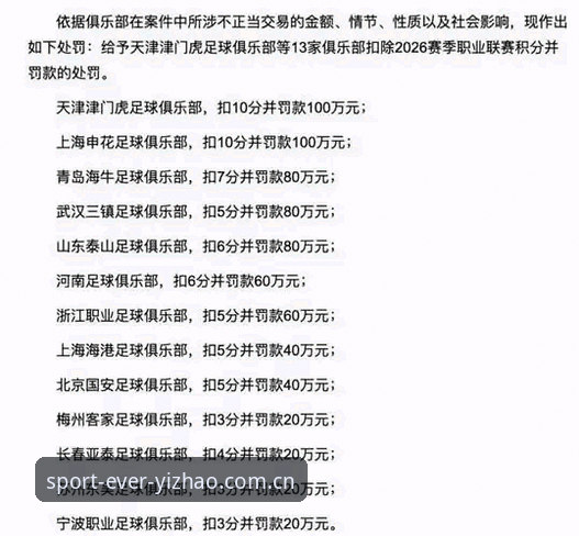亿兆体育怎么注册手机版 资深用户深度解读:足协第三批禁足名单背后的行业乱象与整顿信号
