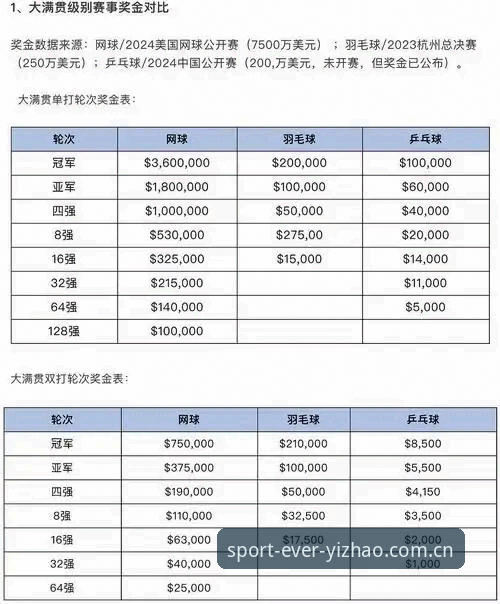 亿兆体育账户功能详解与登录指南